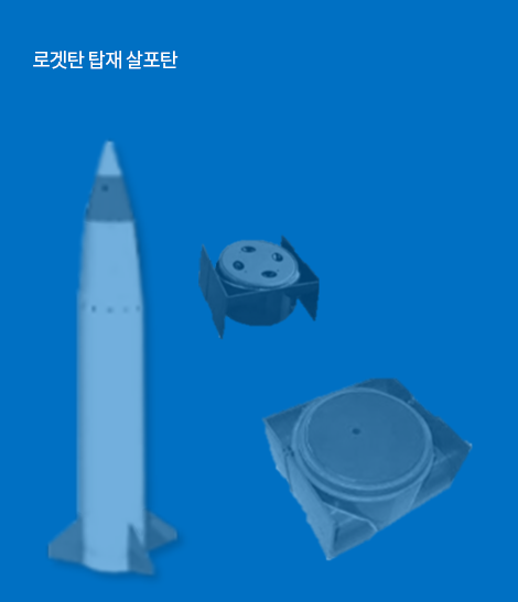 방호체계