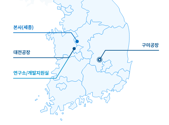본사(세종) / 대전공장 / 구미공장 활성화 / 연구소/개발지원실