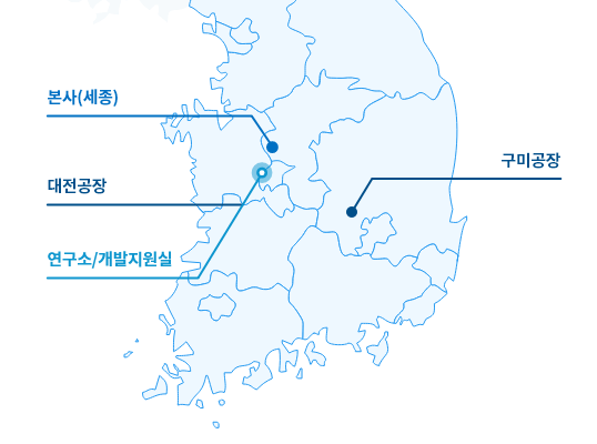 본사(세종) / 대전공장 / 구미공장 / 연구소/개발지원실 활성화