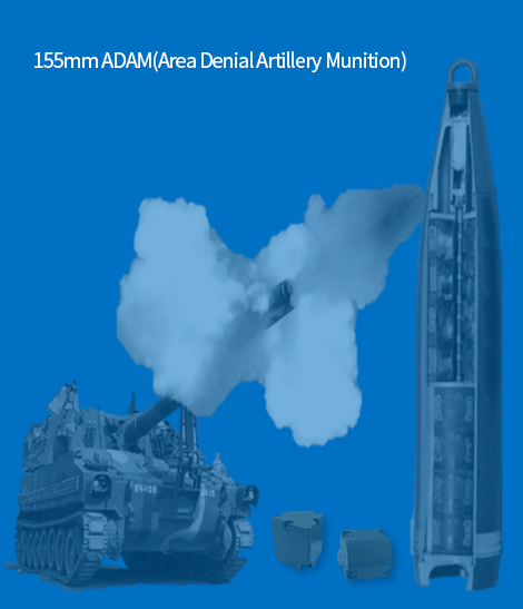 155mm ADAM(Area Denial Artillery Munition)
