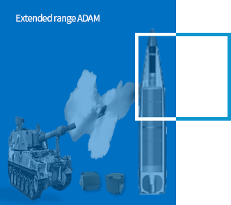 Extended range ADAM
